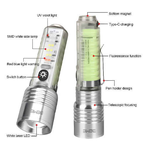 BEME 50W LED Keychain Flashlight, Type-C Rechargeable Magnetic Work Light with 30W Flood & UV Light