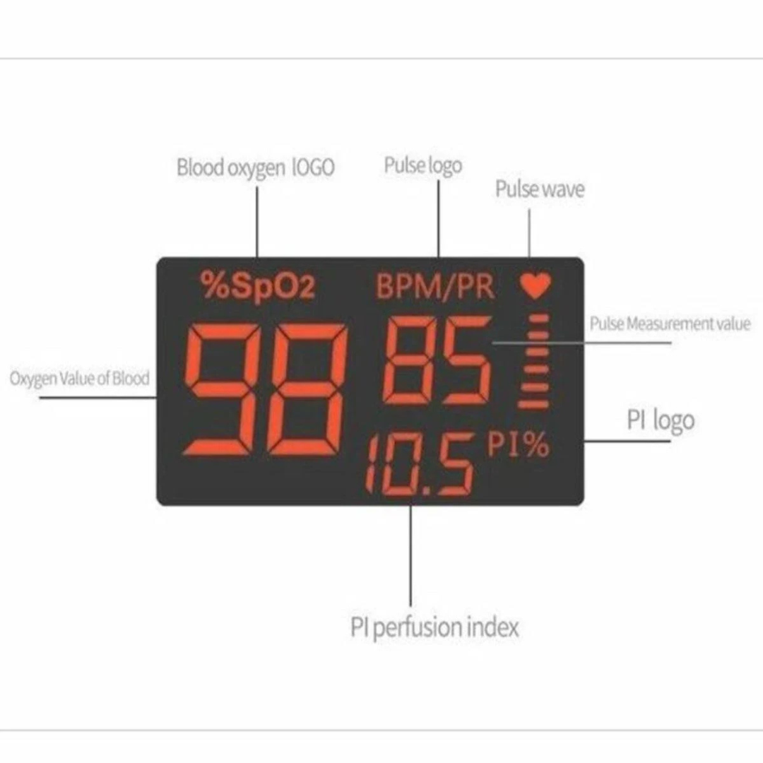 yimi life ym-101 fingertip pulse oximeter.blood oxygen meter