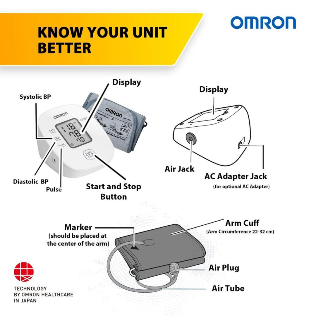 omron digital blood pressure monitor.electronic blood pressure checker. with 3years warrenty