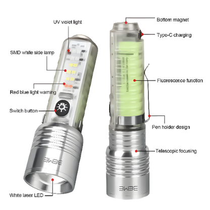 BEME 50W LED Keychain Flashlight, Type-C Rechargeable Magnetic Work Light with 30W Flood & UV Light