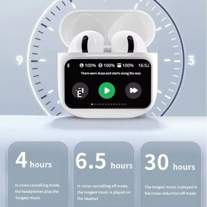 A9Pro Wireless airpods / earbuds.ANC/ENC Supported. Headphones. A9pro TWS Gaming Pods Pro Earphone With Touch Screen. best and premium qualuty airpods.best for gaming, watching movies and different contents.