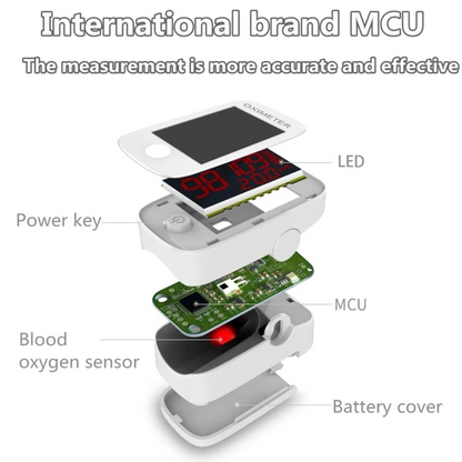 yimi life ym-101 fingertip pulse oximeter.blood oxygen meter