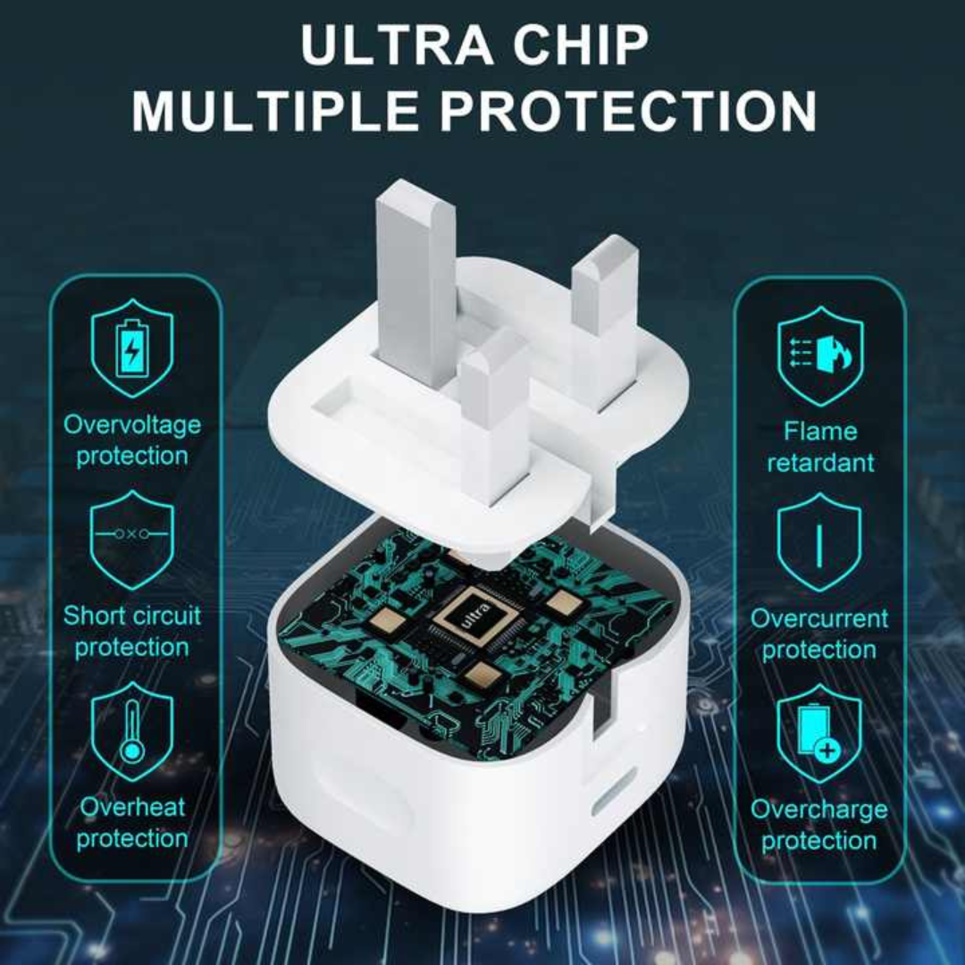 Apple 20watt adapter genuine quality (100% confirmed) fast usb type-c adapter/charger best/suitable for all 20w supported Devices